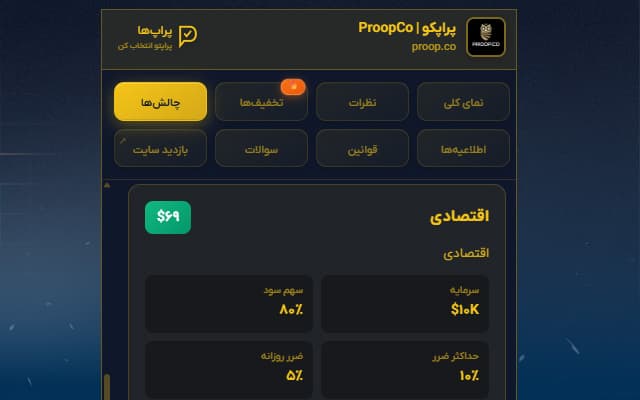 مقایسه چالش‌ها