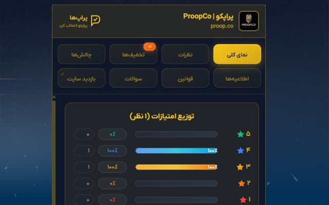 افزونه پراپ‌ها - نمای کلی